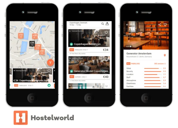 Hostelworld