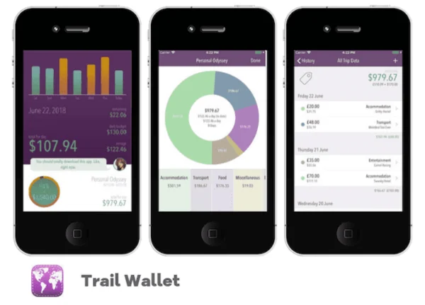 Trail-Wallet-travel-app-features